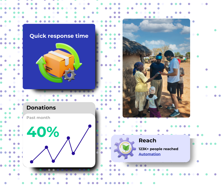 Impact of generative AI in NGOs: improving donation processes, outreach, and aid delivery times Impact of generative AI in NGOs: improving donation processes, outreach, and aid delivery times